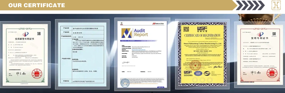 Our Certificate
